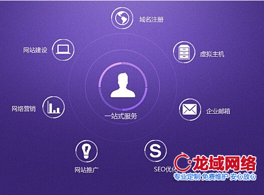 自贡网站建设公司成功评估体系白皮书（2025北京地区专业标准）
